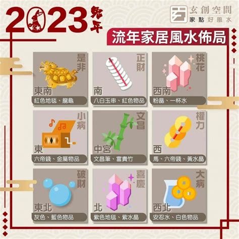 病位 化解|2023兔年家居風水佈局 龍師傅話你知！ 病位要點化。